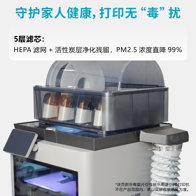 Filter Debu Printer 3D P2S Ded - 3D Printing News ulasan dan harga