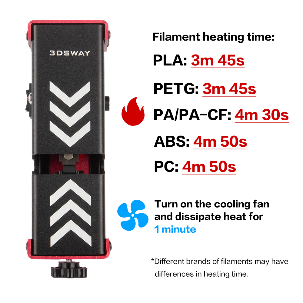 3DSWAY - Pla Filament 1.75Mm ulasan dan harga