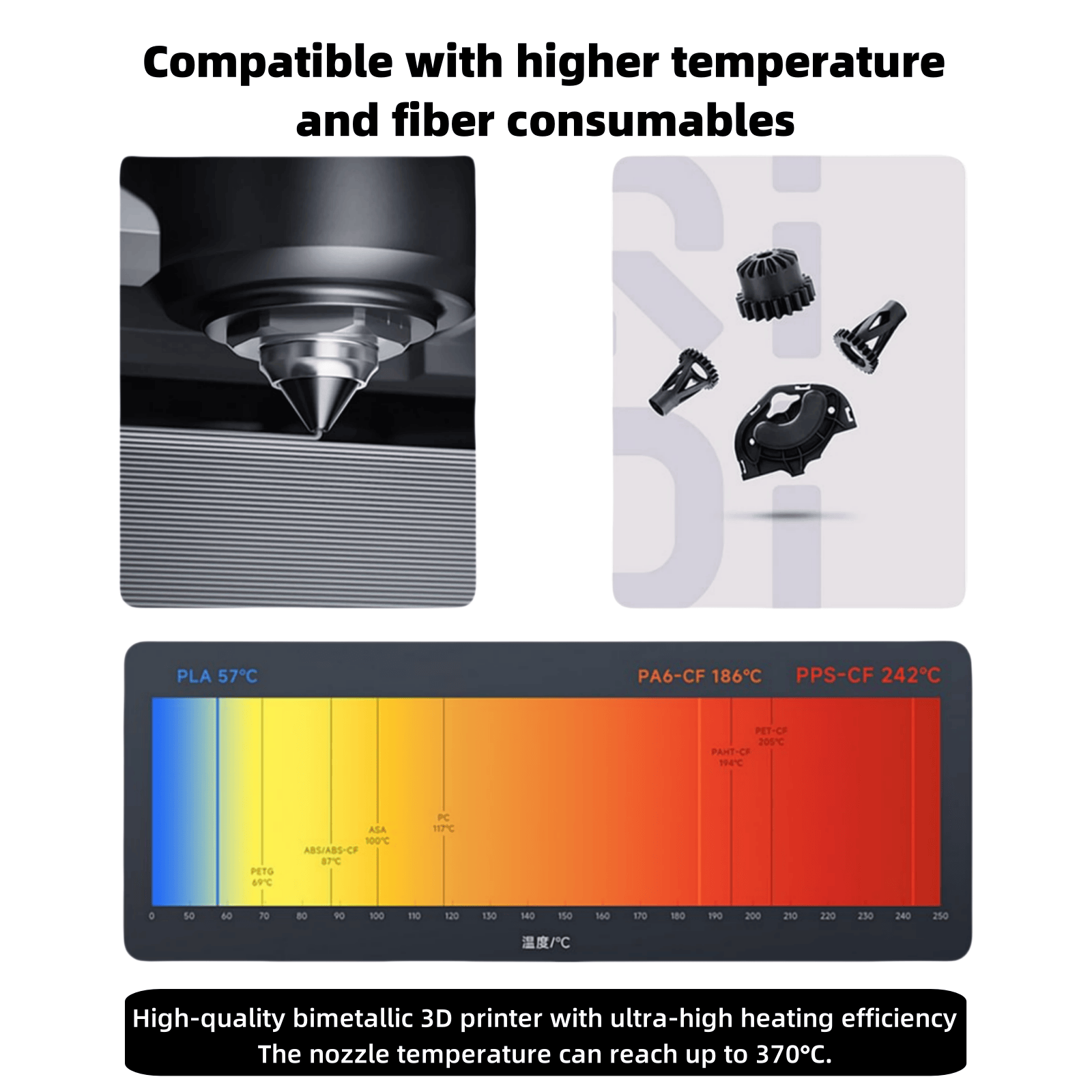 Nozel Bimetal untuk QIDI Plus  - 3D Printing News ulasan dan harga