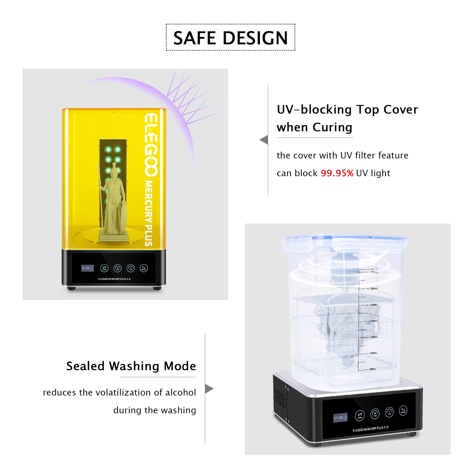 ELEGOO Plus 2.0 Wash and Cure  - 3D Printing Model Free ulasan dan harga