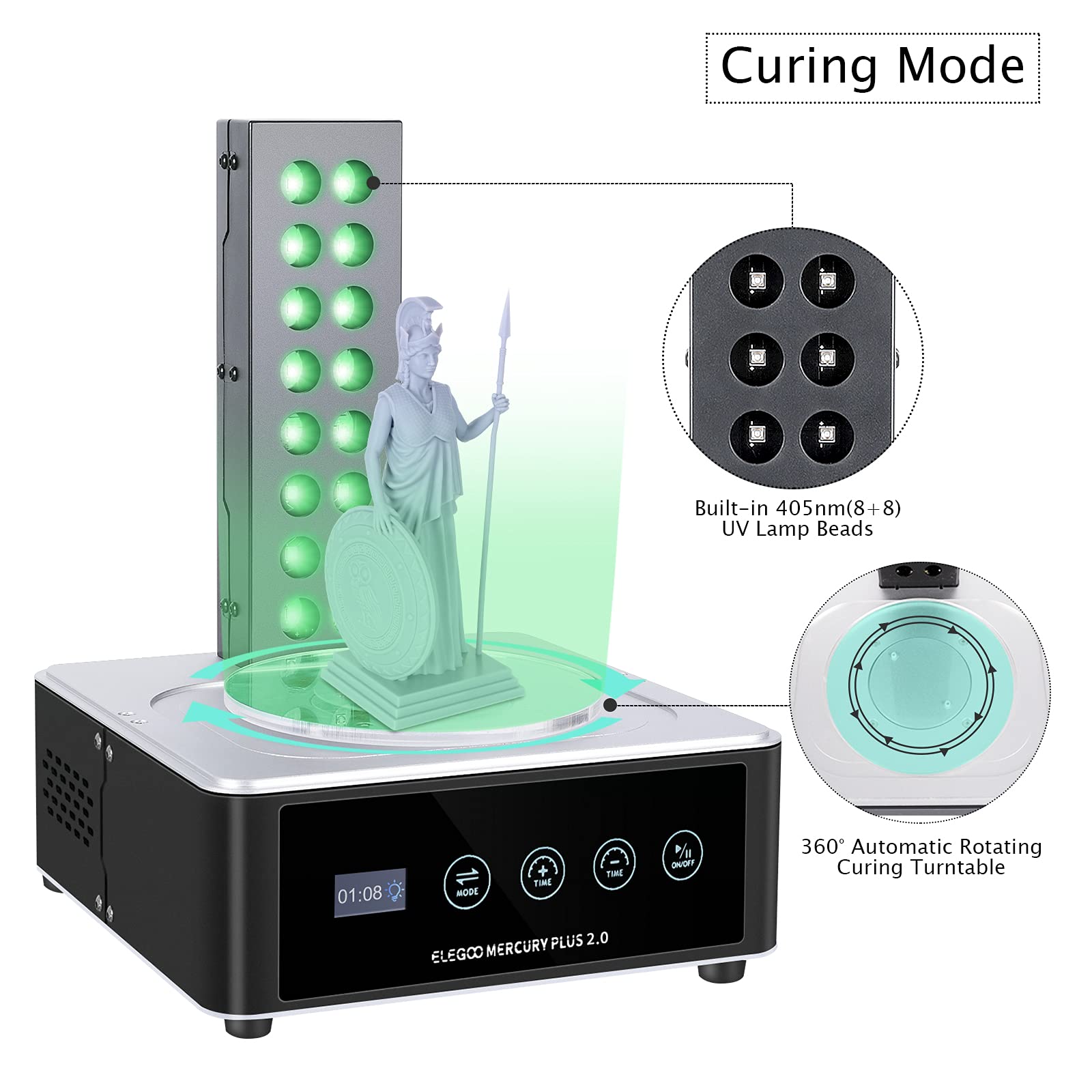 ELEGOO Plus 2.0 Wash and Cure  - 3D Printing Model Free ulasan dan harga