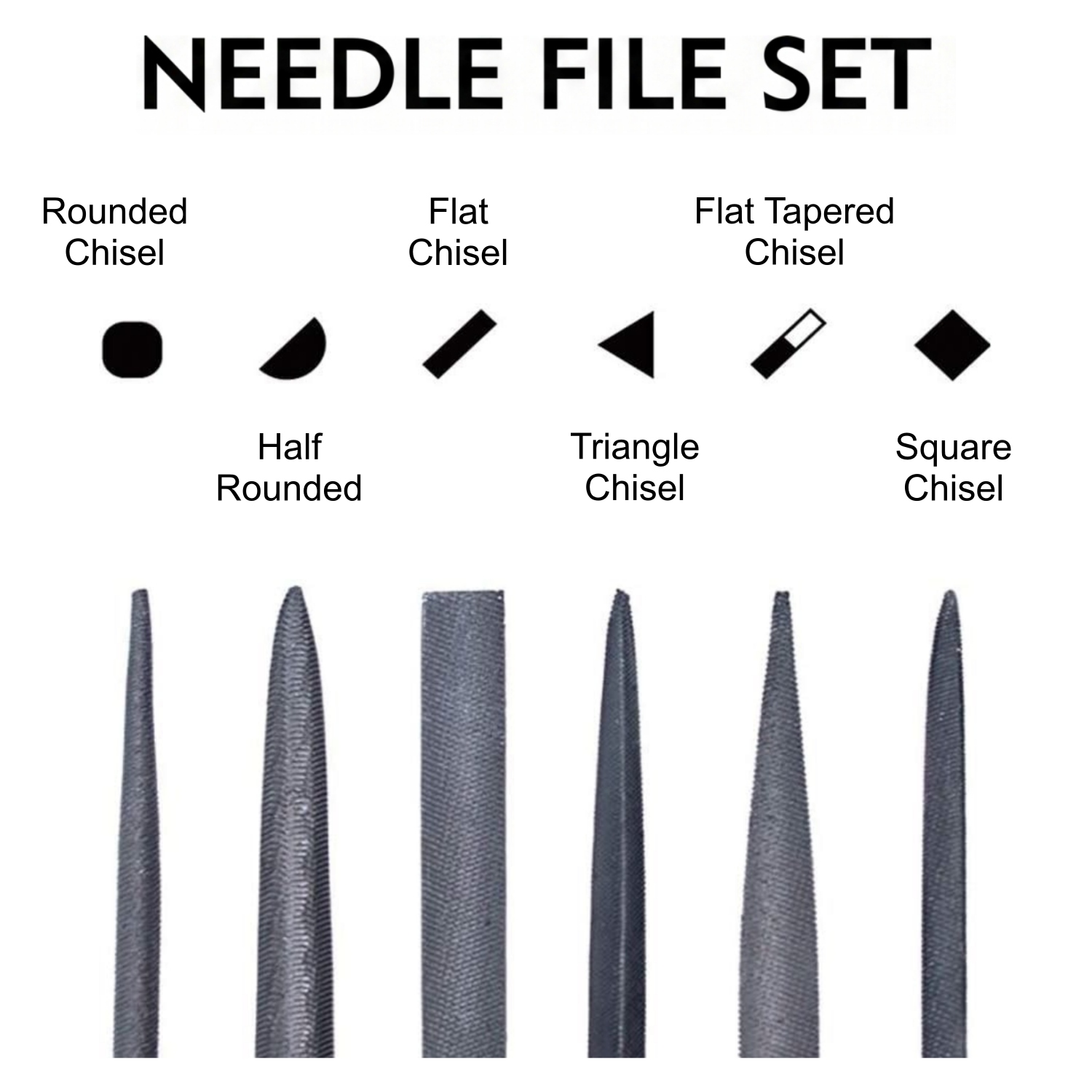 27PCS Set Alat Penghilang Sera - 3D Printing File ulasan dan harga